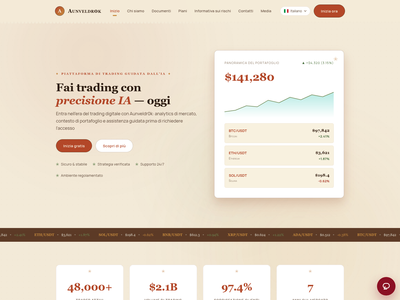Screenshot of aunveldr0k-italy.com