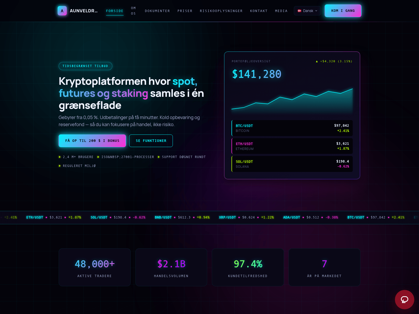 Screenshot of aunveldr0k-denmark.com