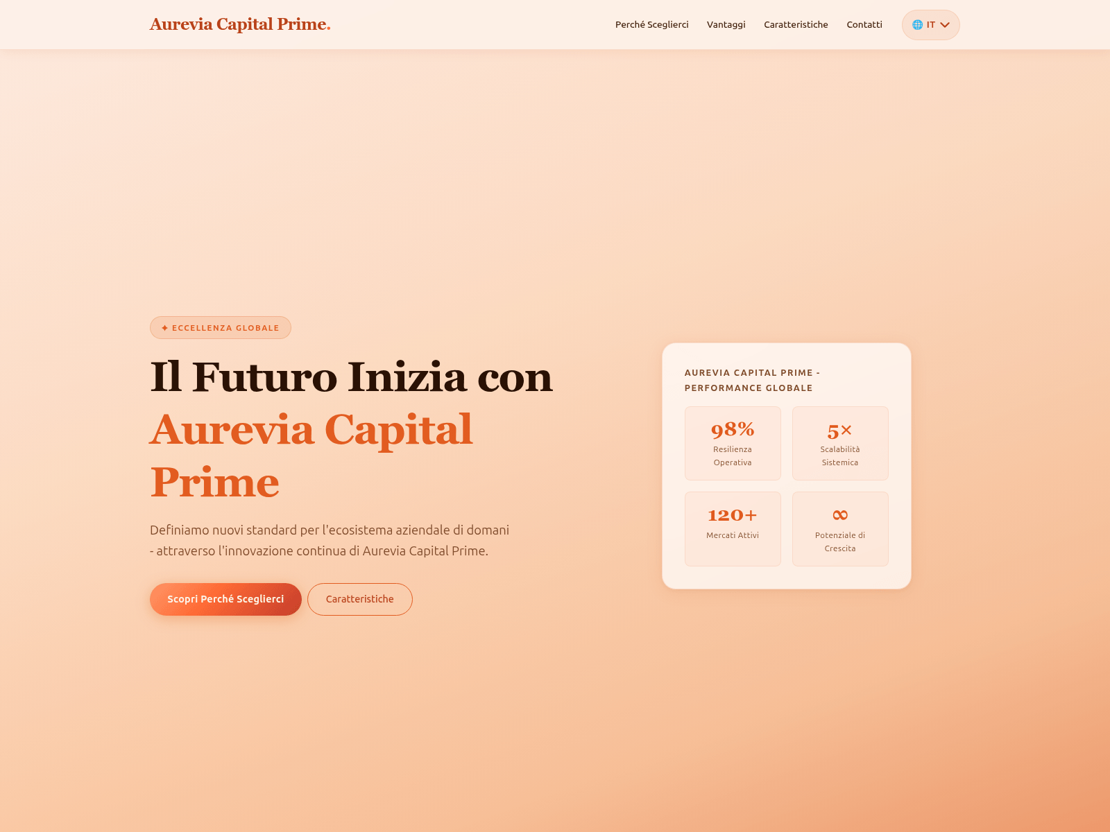Screenshot of aureviacapitalprime.com