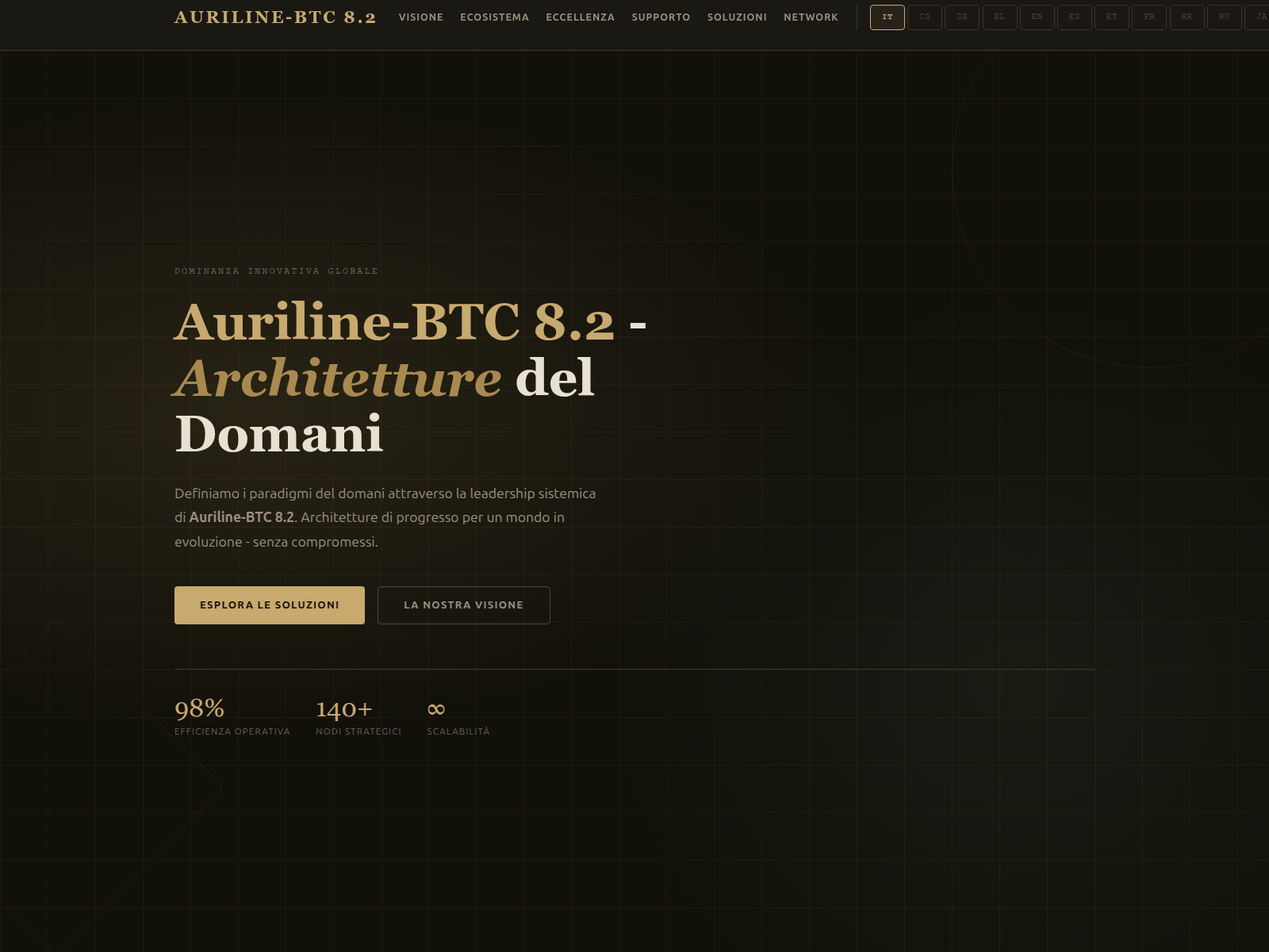 Screenshot of aurilinebtc82trade.com