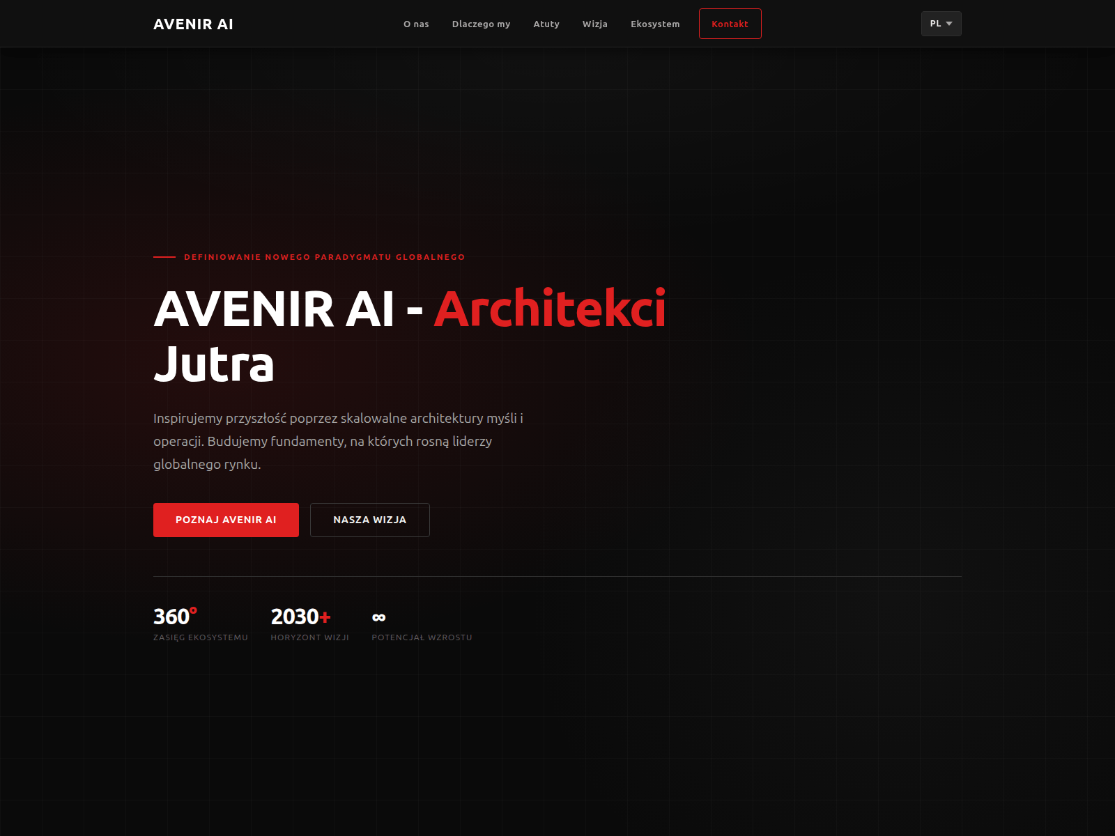 Screenshot of aveniraitrade.com