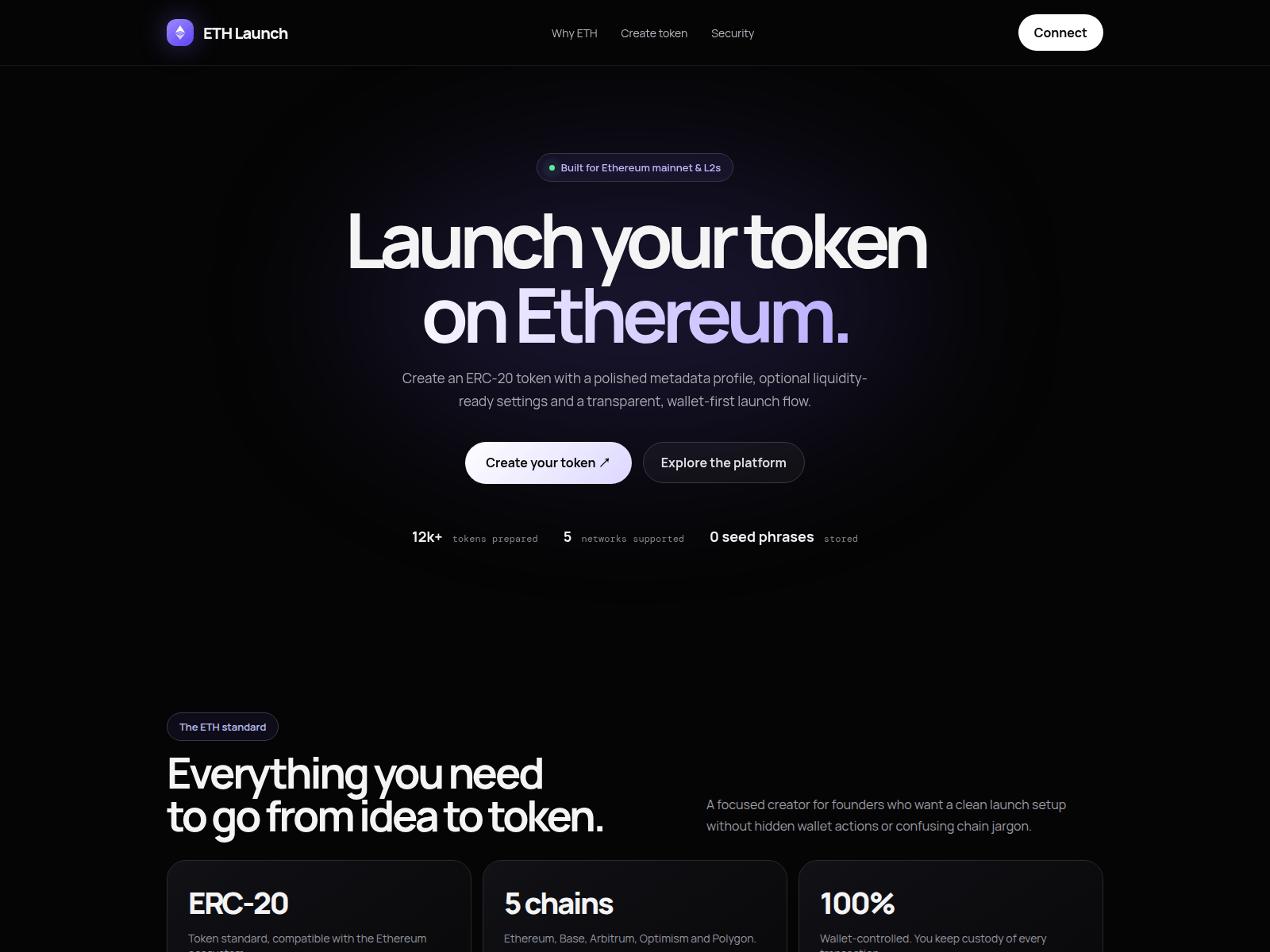 Screenshot of ethlaunch.fun
