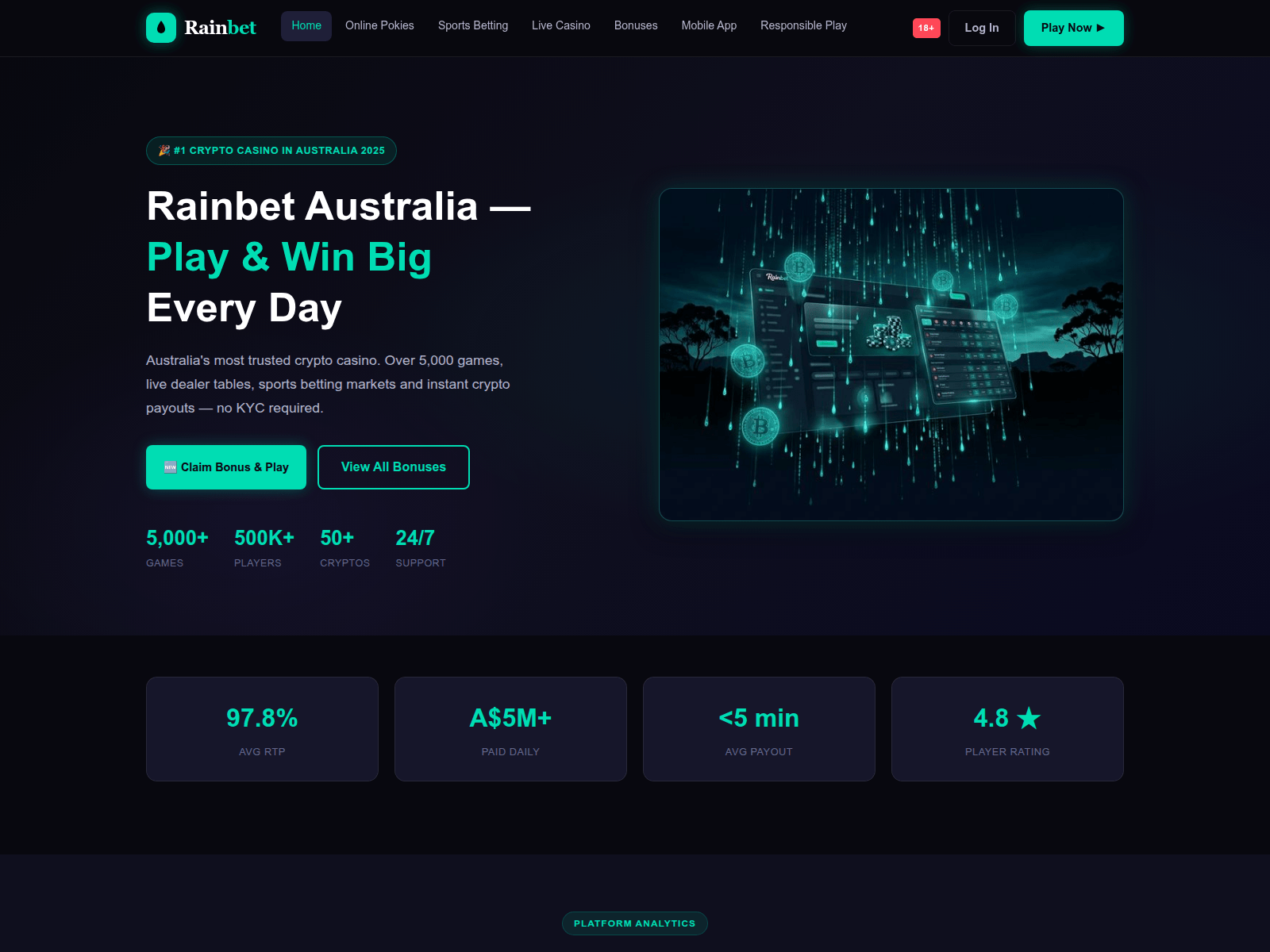 Screenshot di rain-bet-australia.com