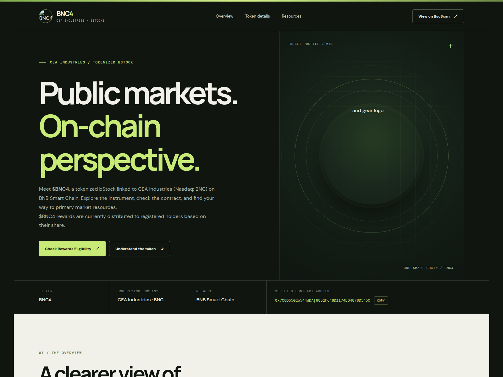 Screenshot of ceabnc.industries