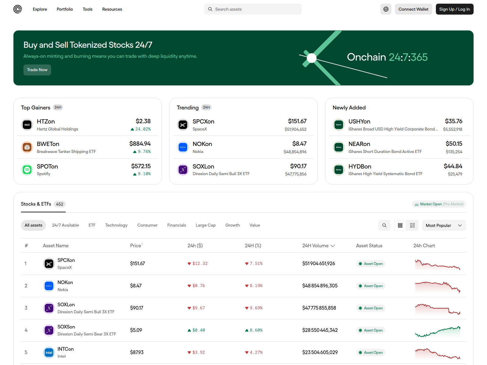 Screenshot of ondo.finance.net.vc