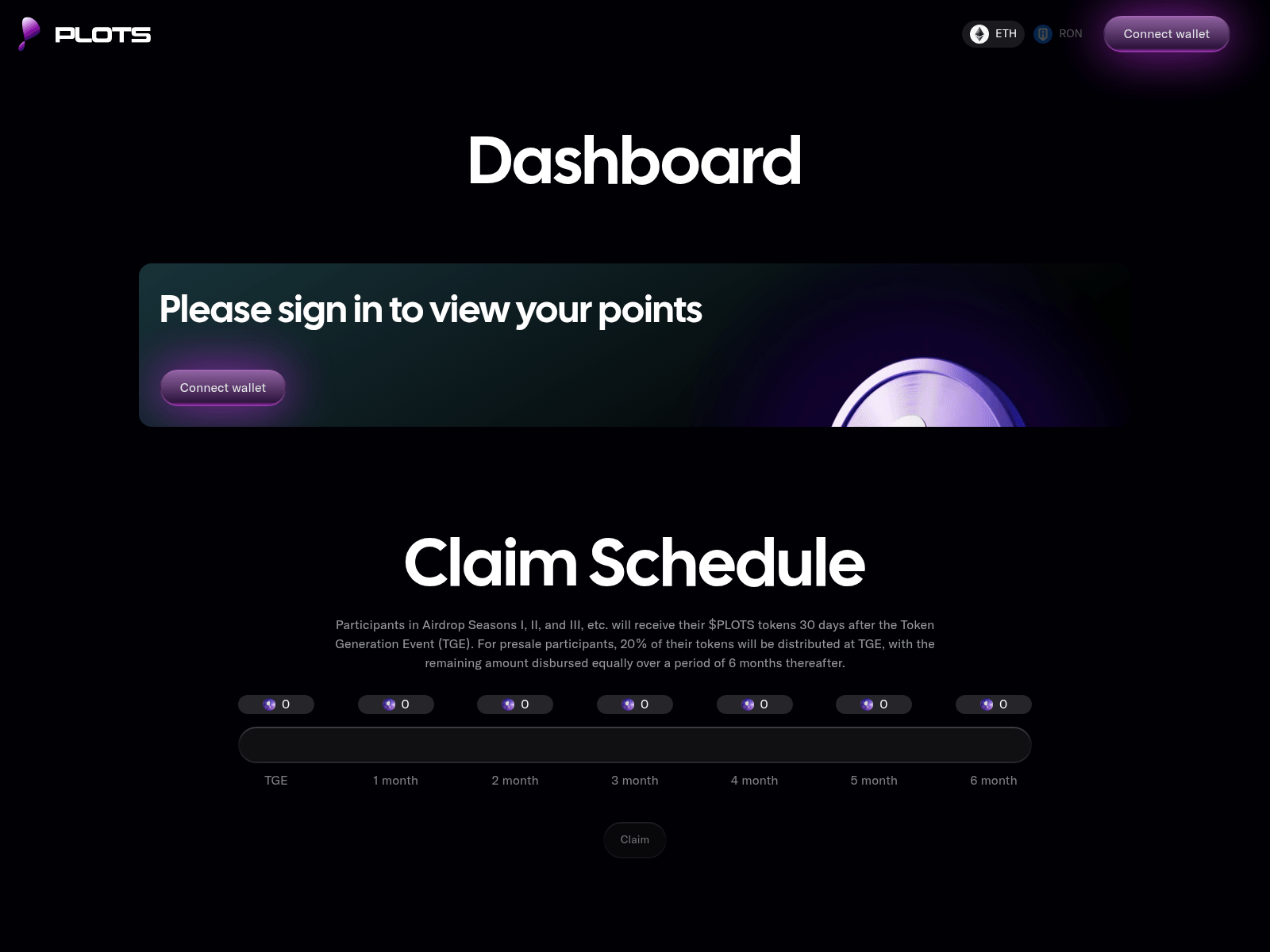 Capture d’écran de plotfinance-dashboard.pages.dev