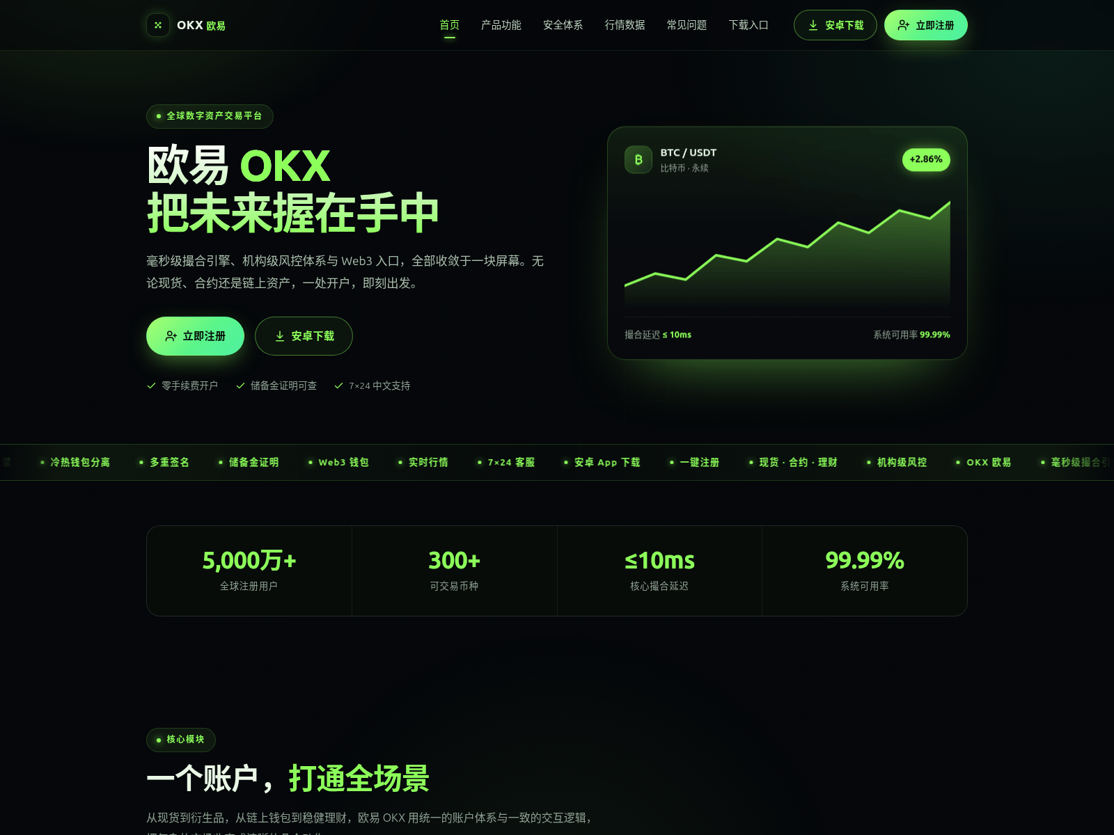 Снимок экрана well-okx.com.cn