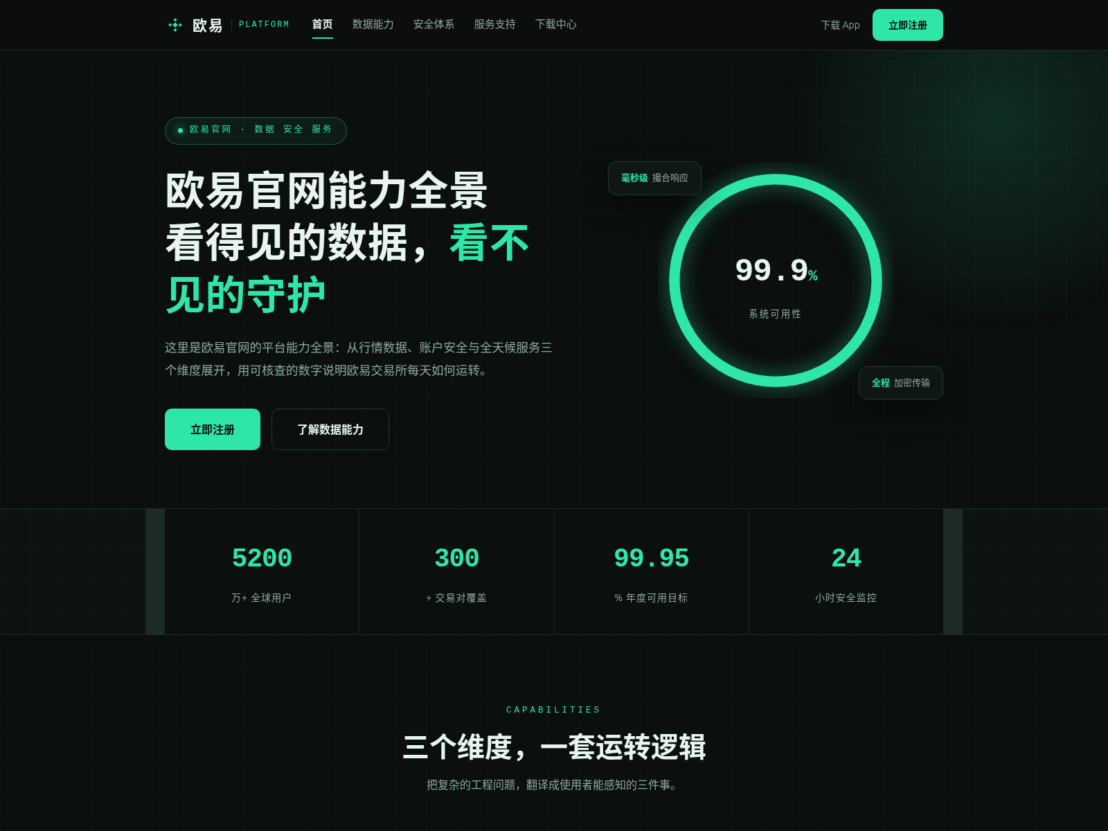 Capture d’écran de ome-okx.com.cn