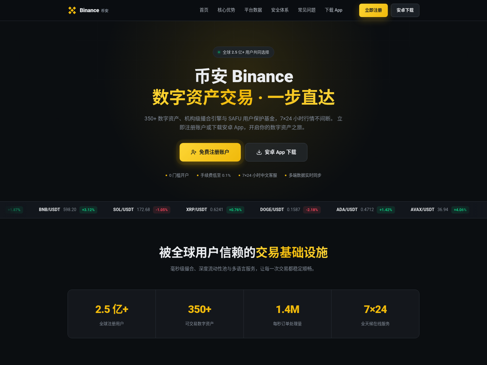 Снимок экрана binance-cc.com.cn