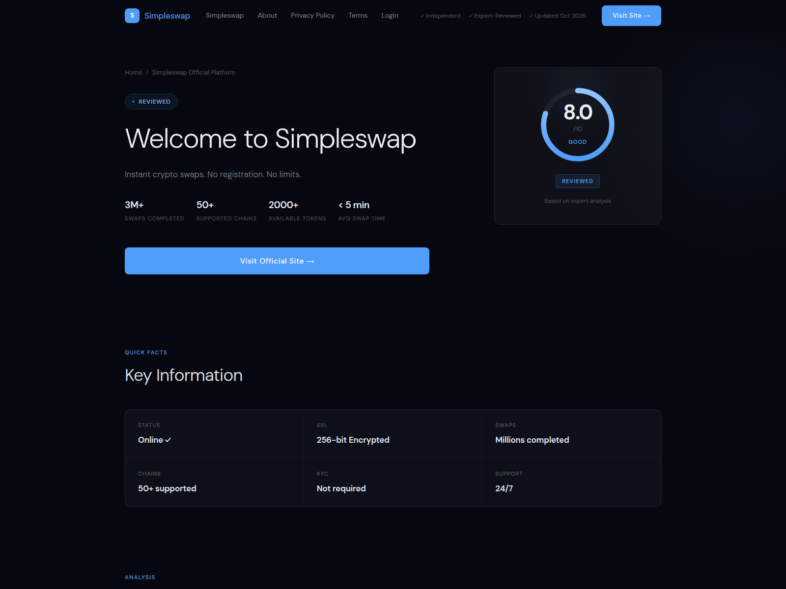 لقطة شاشة لـ simpleswap-i.com