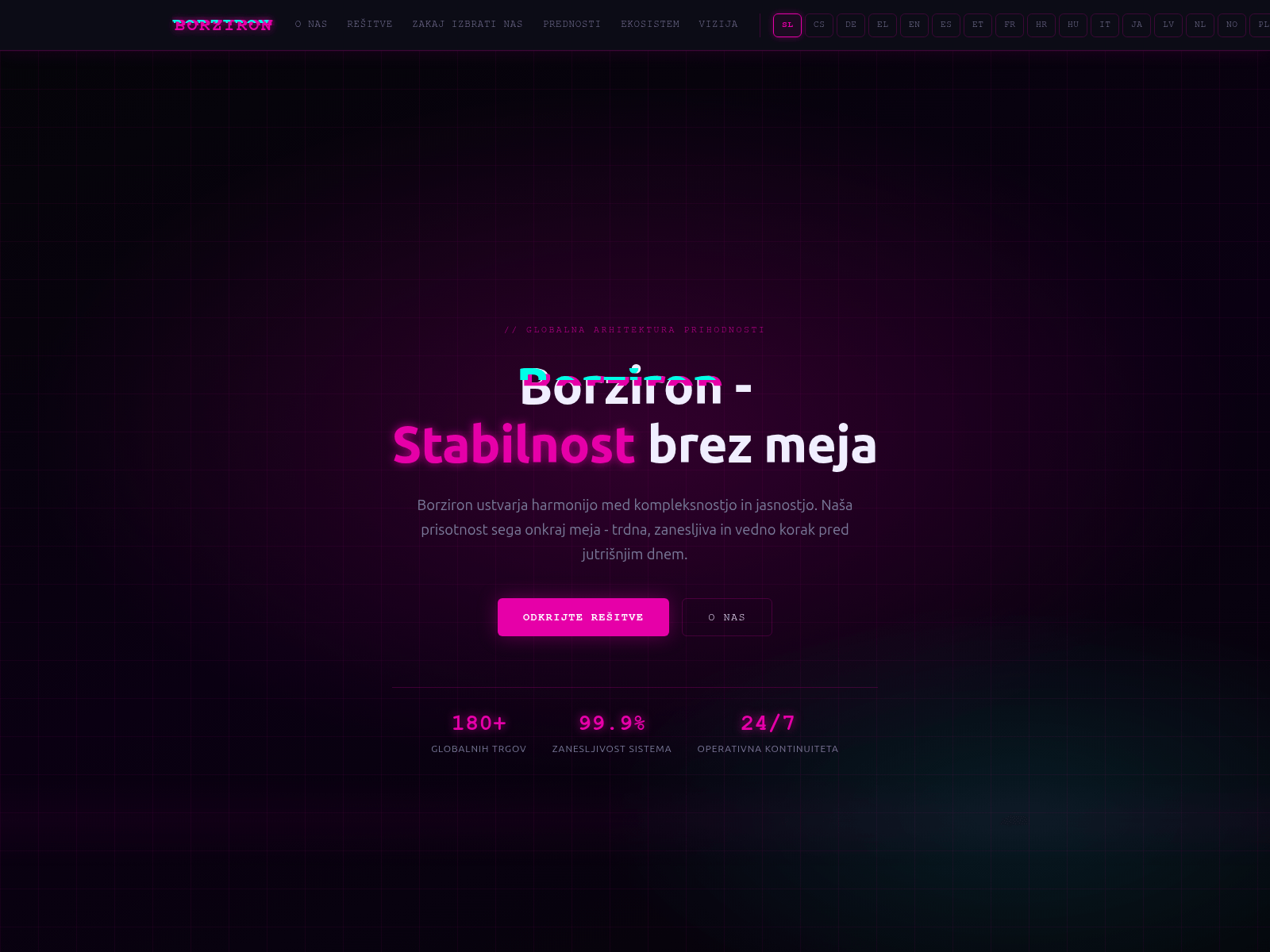 Screenshot of borziron.net