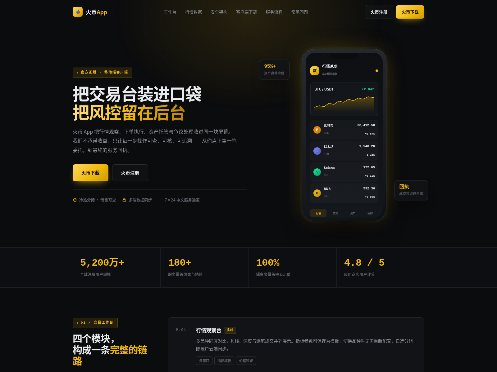 Снимок экрана coin-htx.com.cn