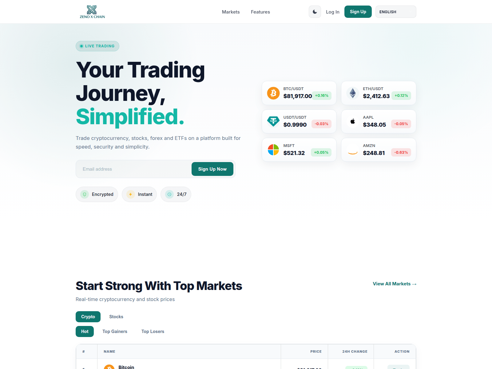 Снимок экрана zenoxchain.com