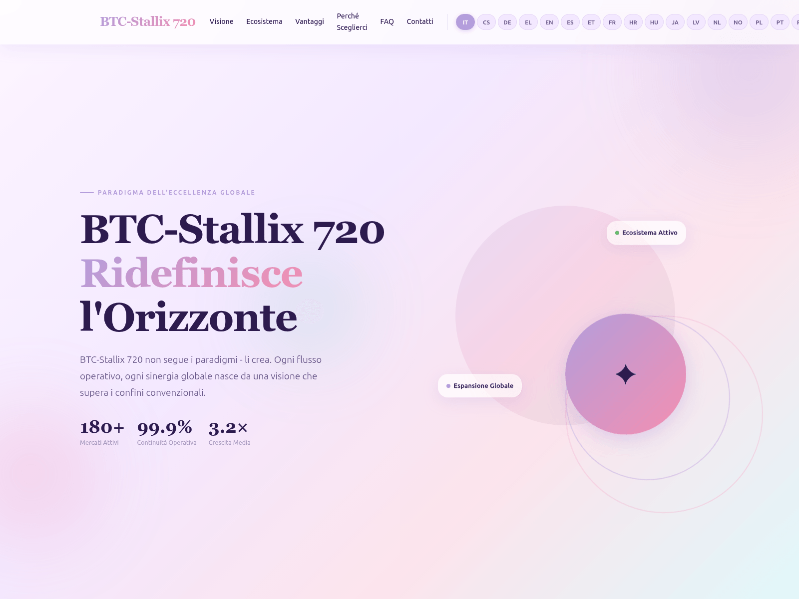 Screenshot von btcstallix720.net