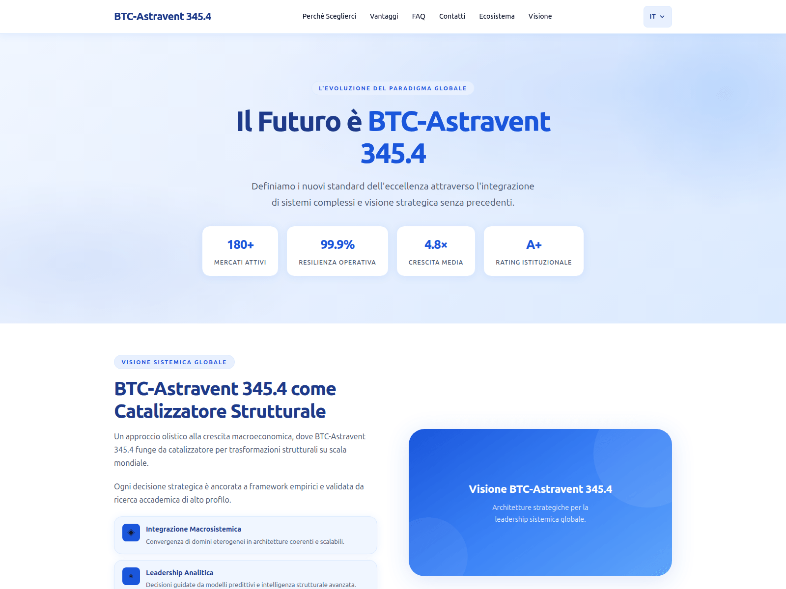 Screenshot of btcastravent3454.com
