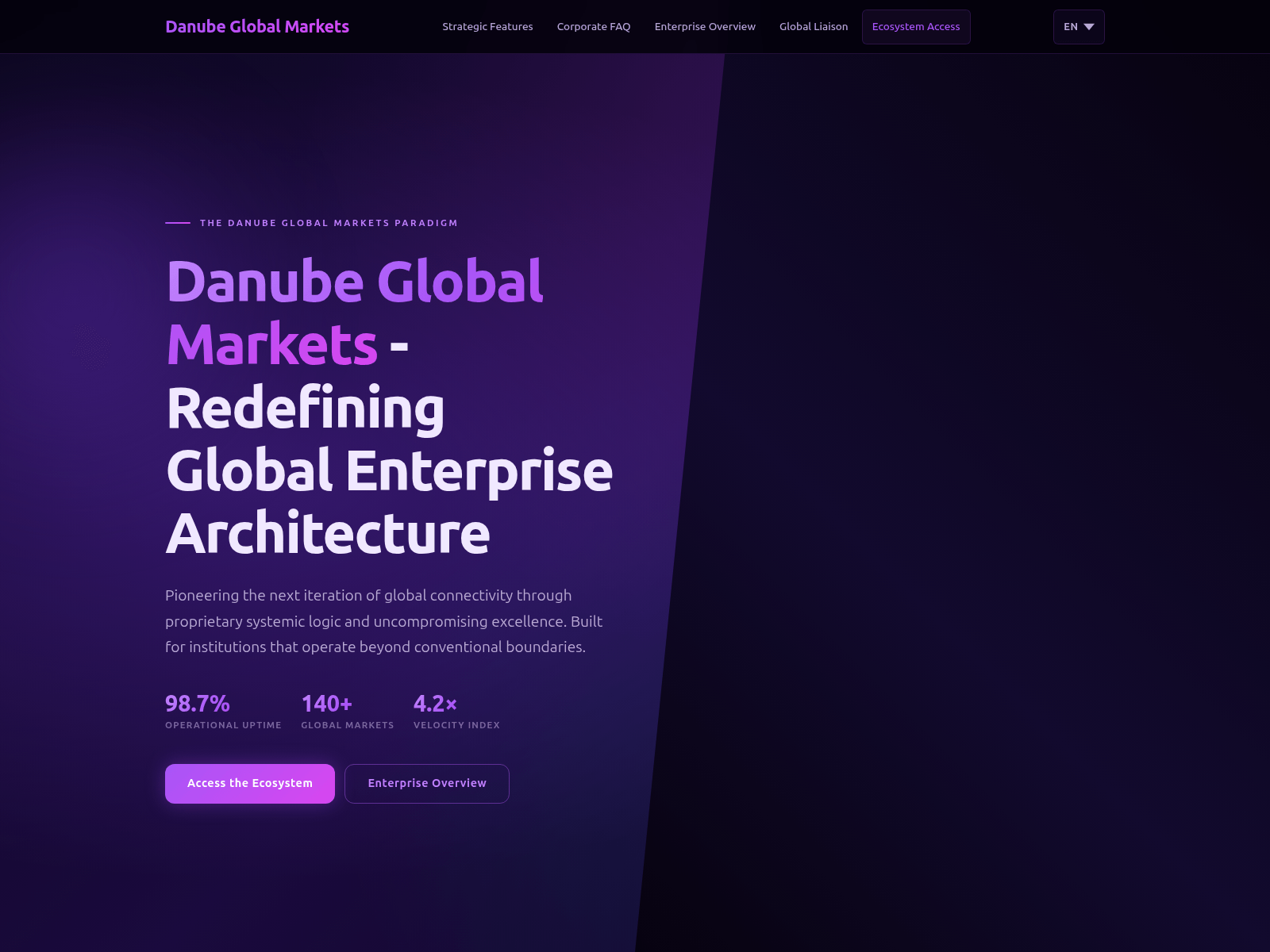 Capture d’écran de danubeglobalmarkets.com