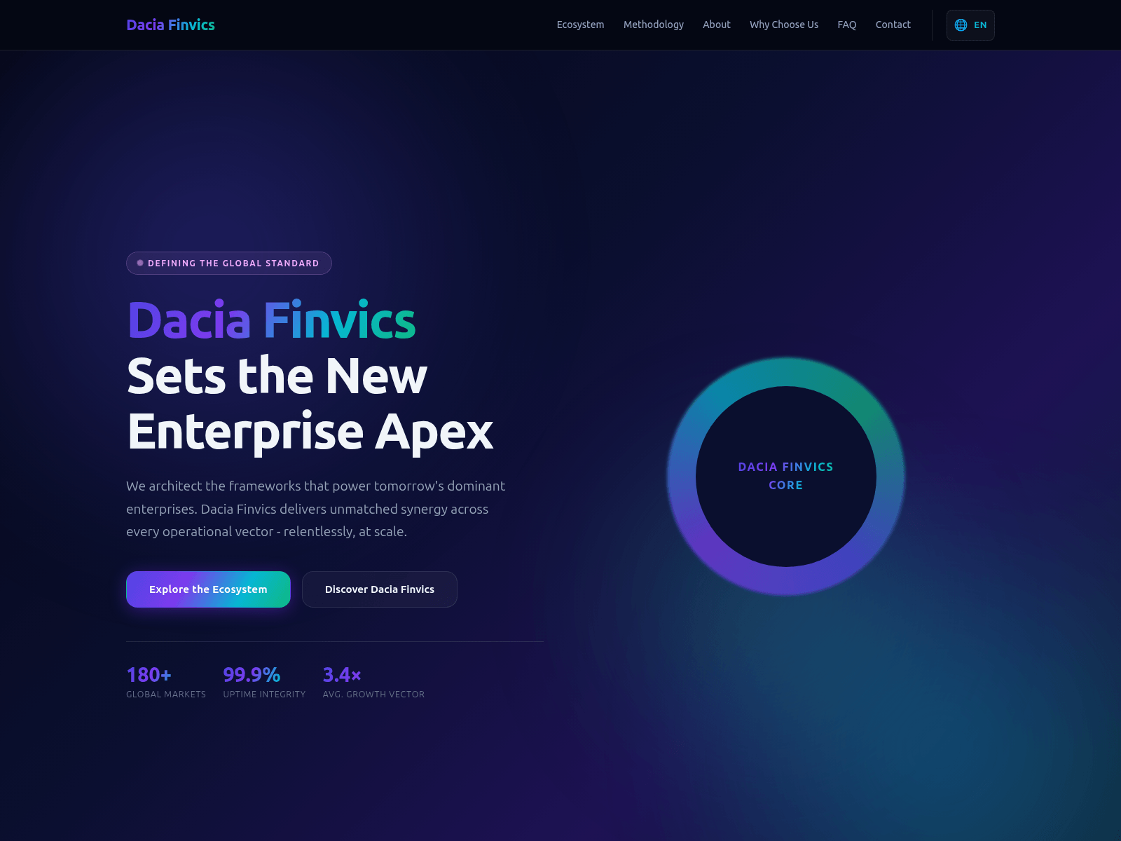 Captura de tela de daciafinvics.com