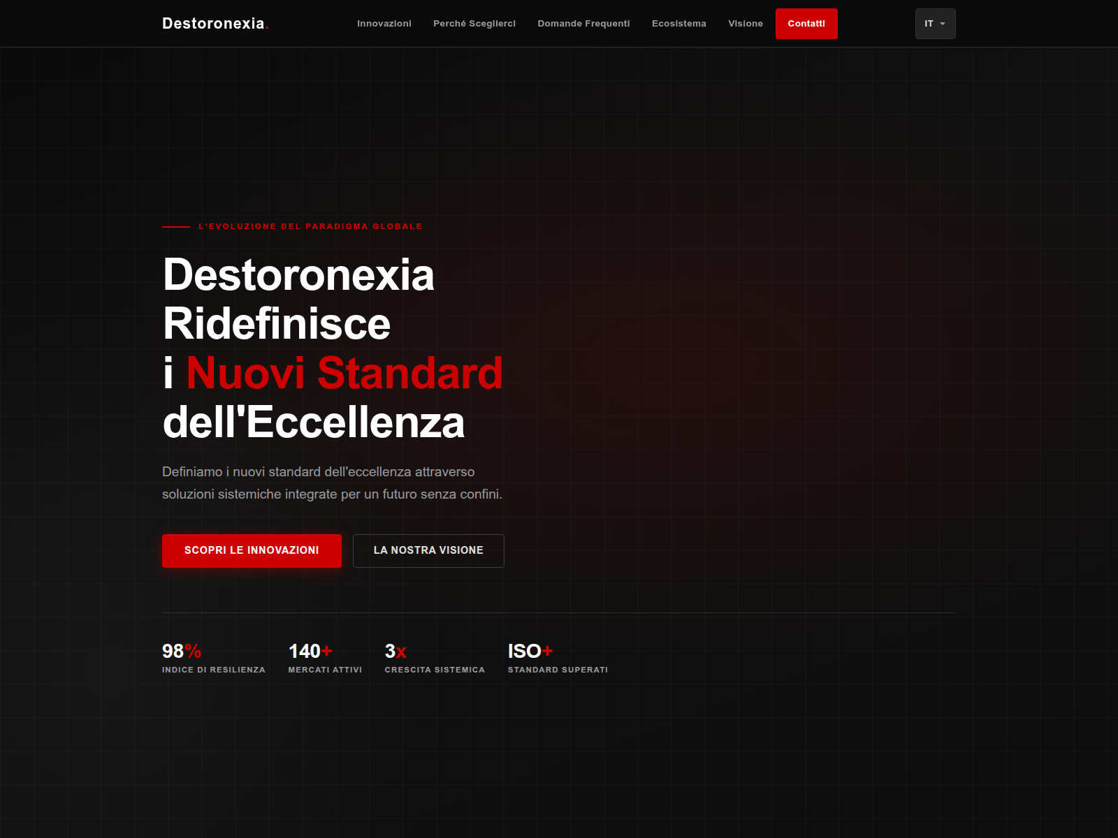Снимок экрана destoronexiatrade.com