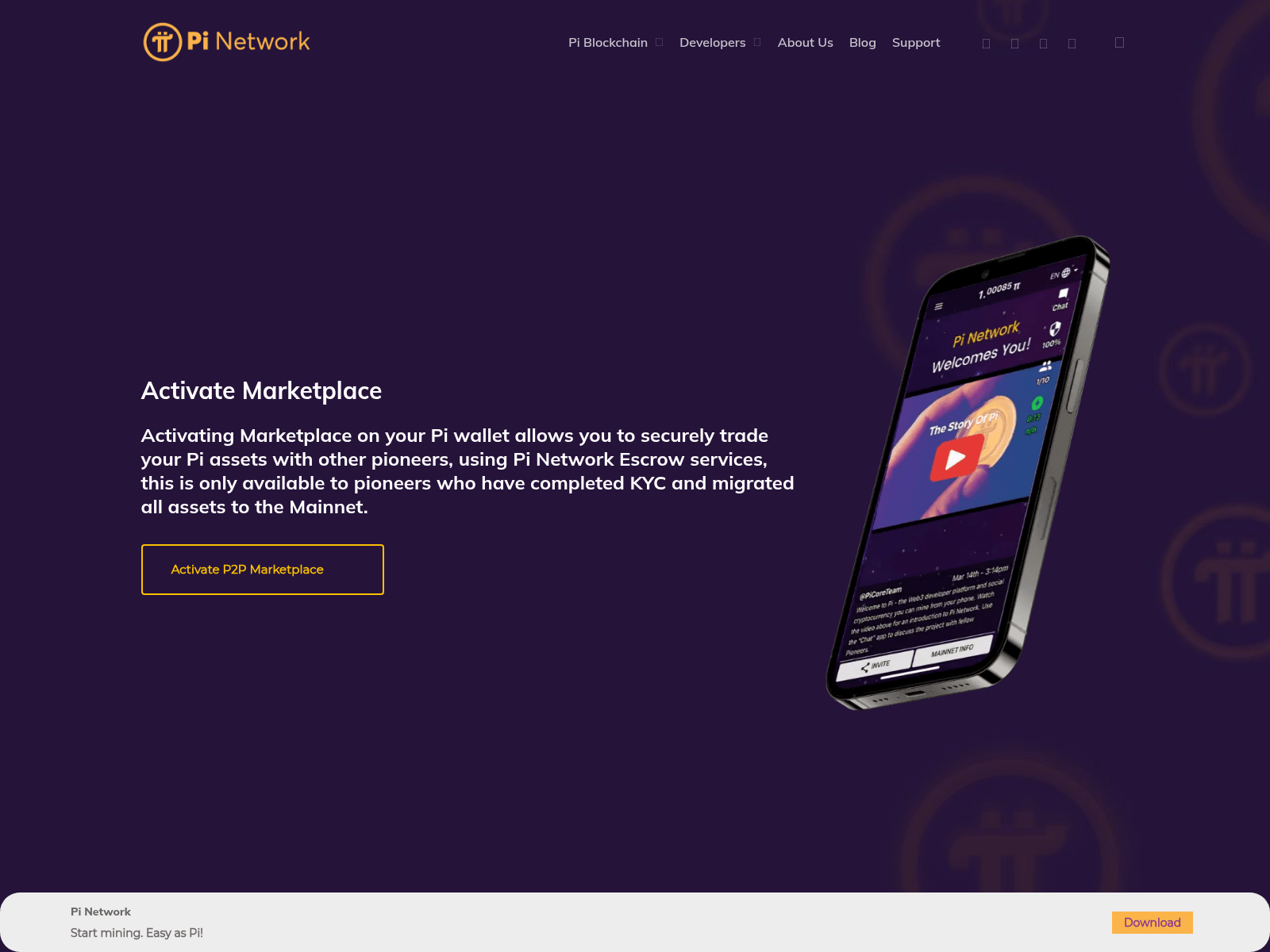 Screenshot of marketcapcore.com