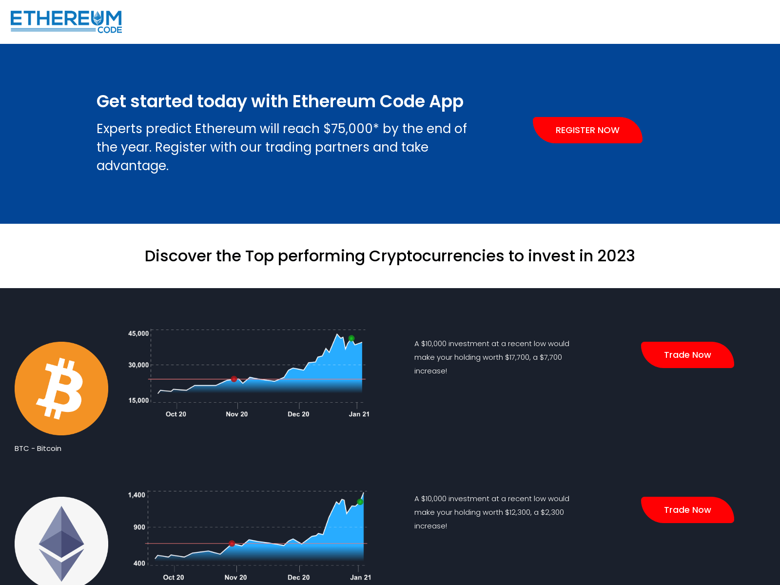 URLScan capture for the-ethereumcode.com