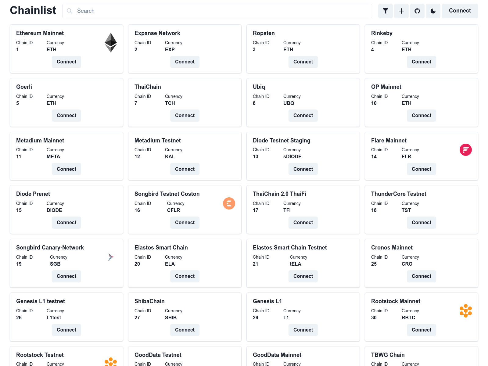 Screenshot of chainlist.wtf