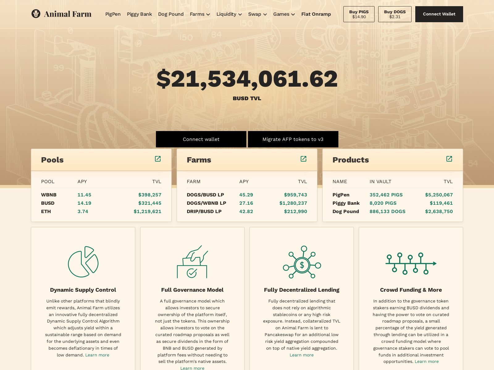 Screenshot of animalfarm3app.com