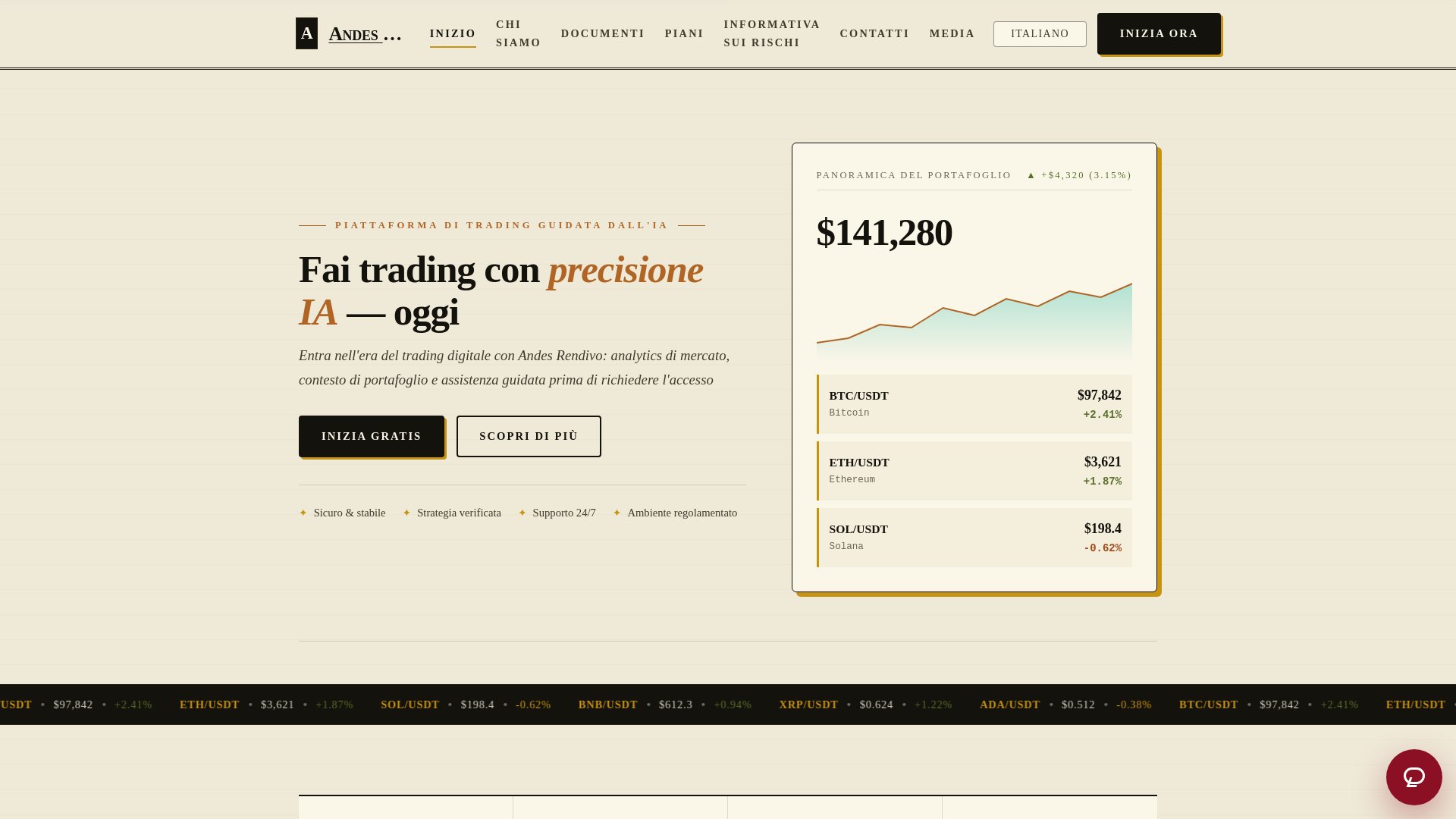 Screenshot of andes-rendivo-italy.com