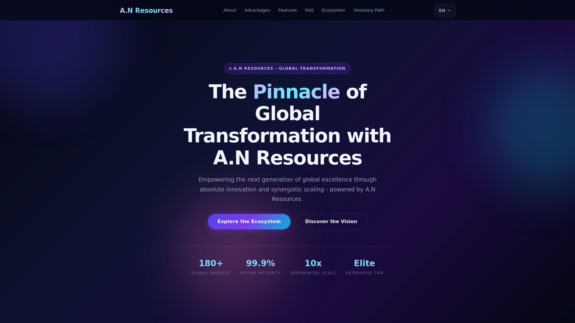 Screenshot of anresources.net