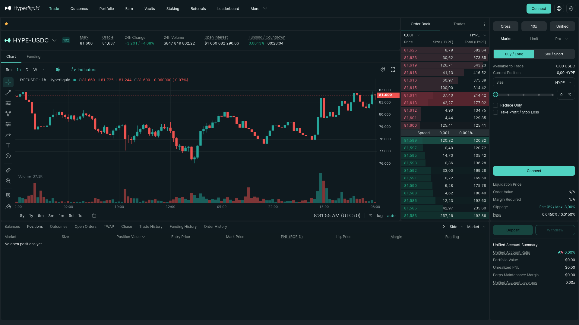 Screenshot of hyperliquid-en.xyz
