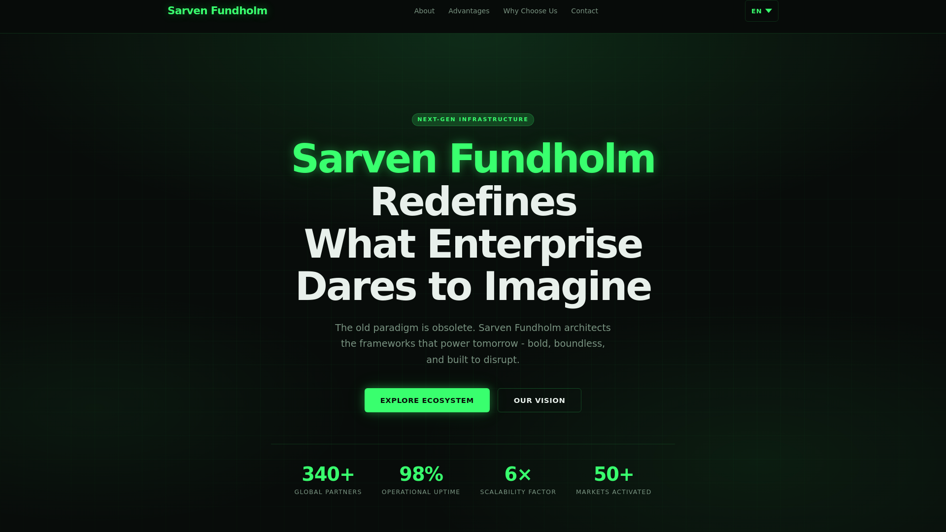 لقطة شاشة لـ sarvenfundholm.net