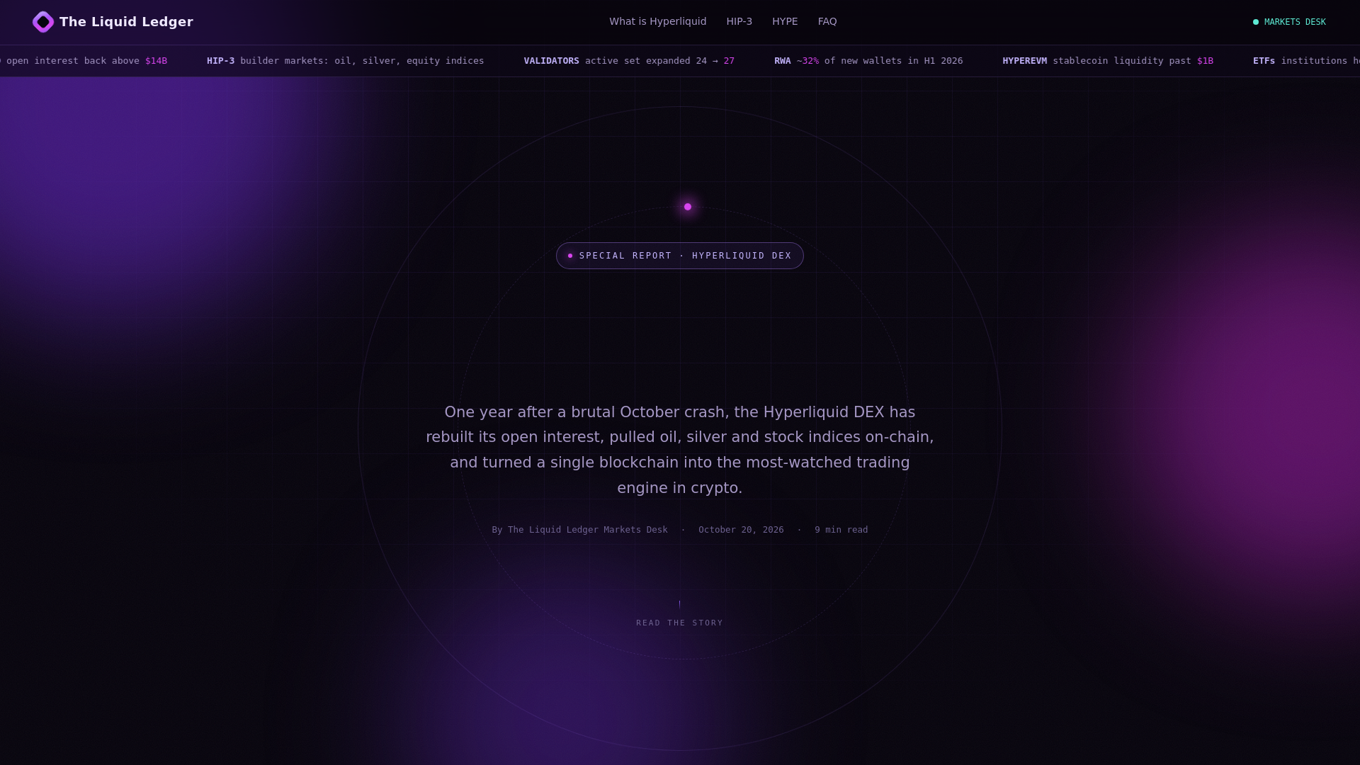 Screenshot of hyperliquid-eth.com