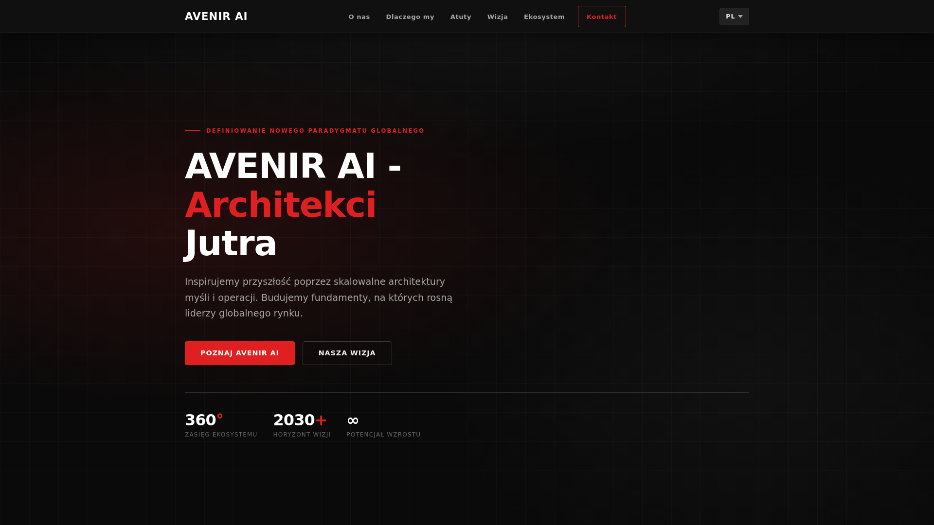 Screenshot of aveniraitrade.com