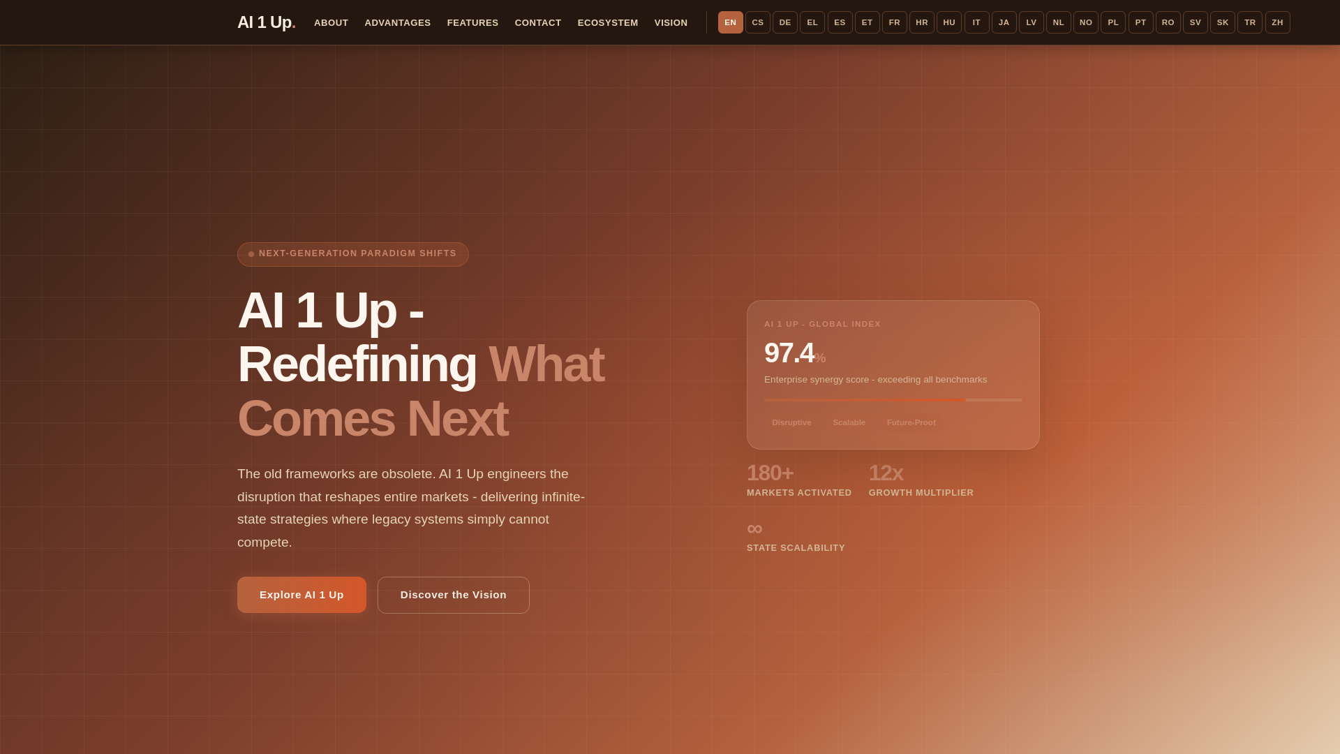 Screenshot of ai1up.net