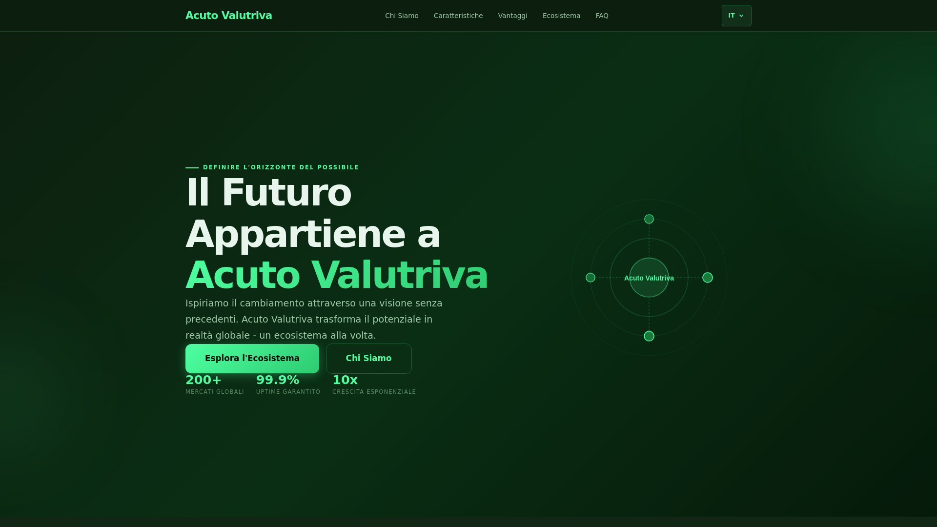 Screenshot of acutovalutrivatrade.com