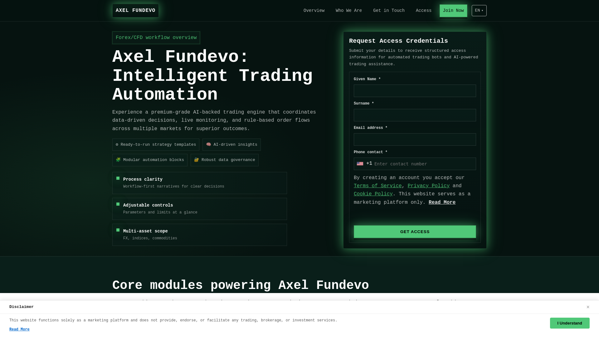 Screenshot of axel-fundevoplatform.com