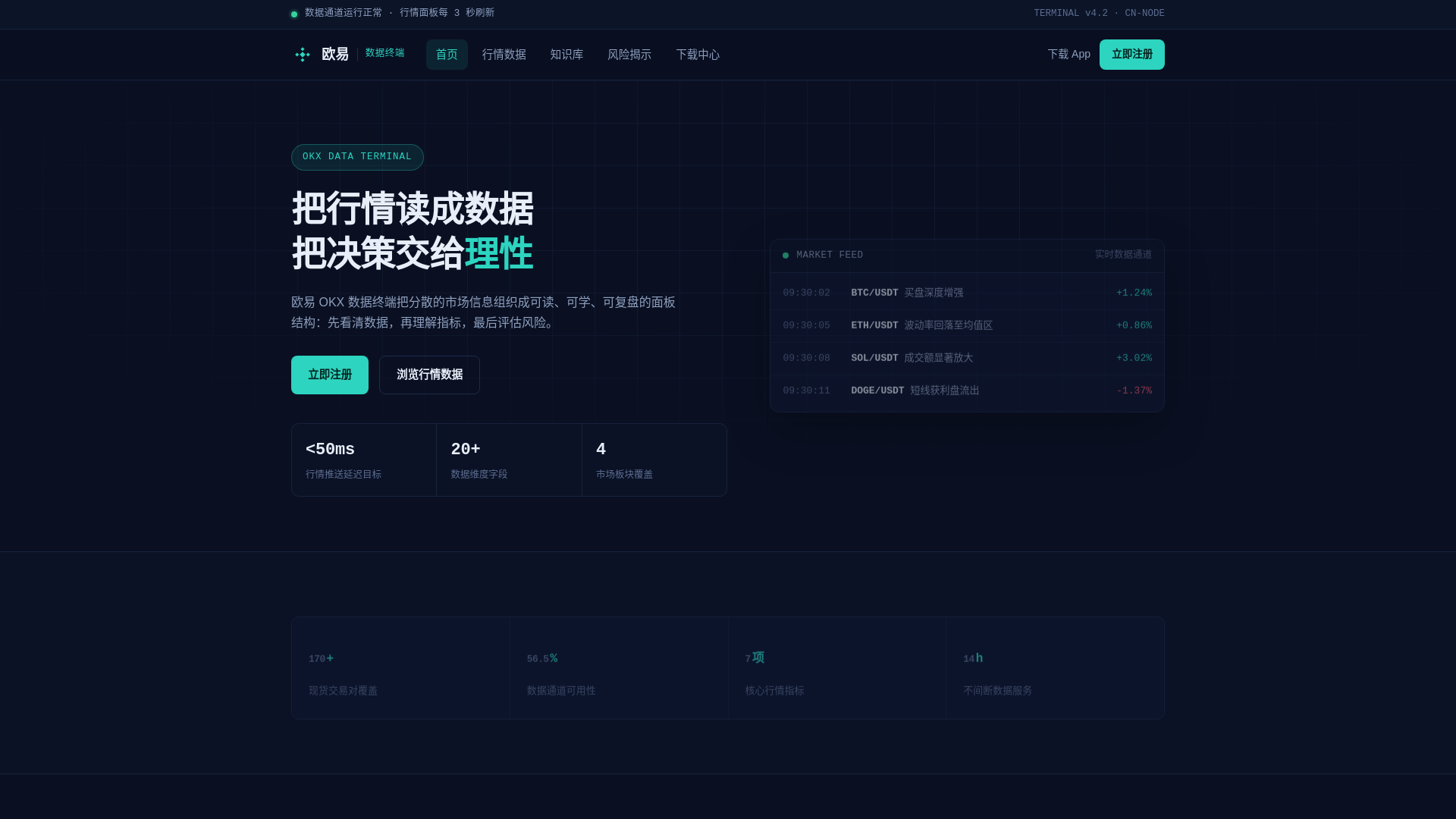 Screenshot of ecn-okx.com.cn