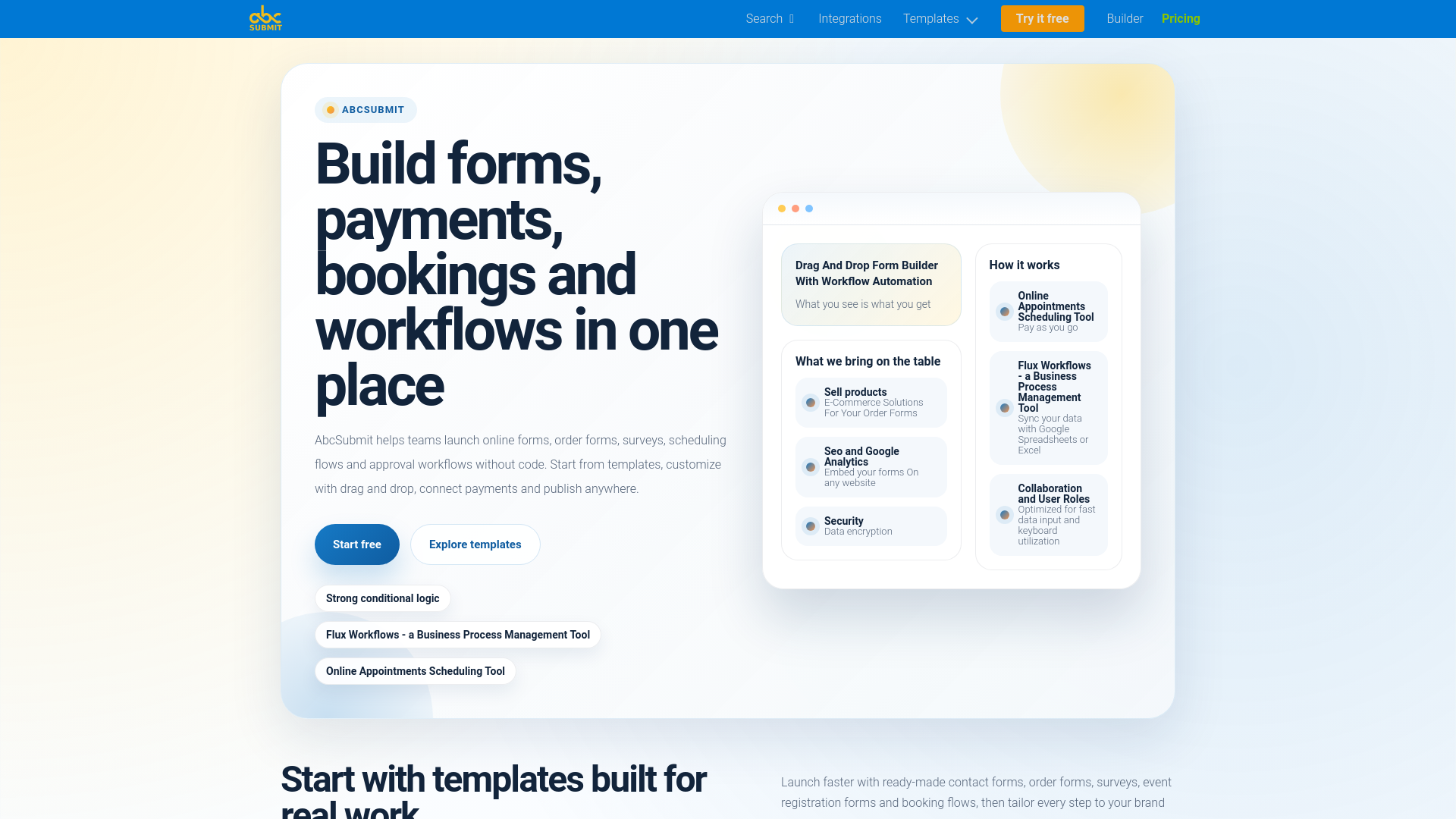 Screenshot of abcsubmit.com