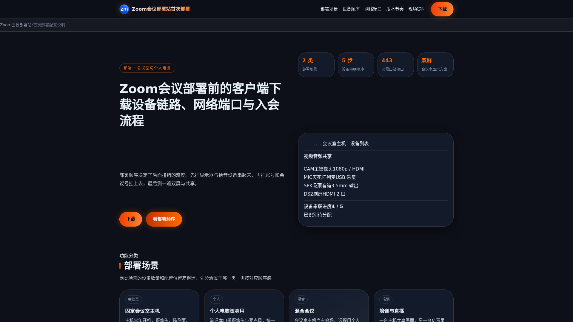 Screenshot of zoomsetup.com.cn
