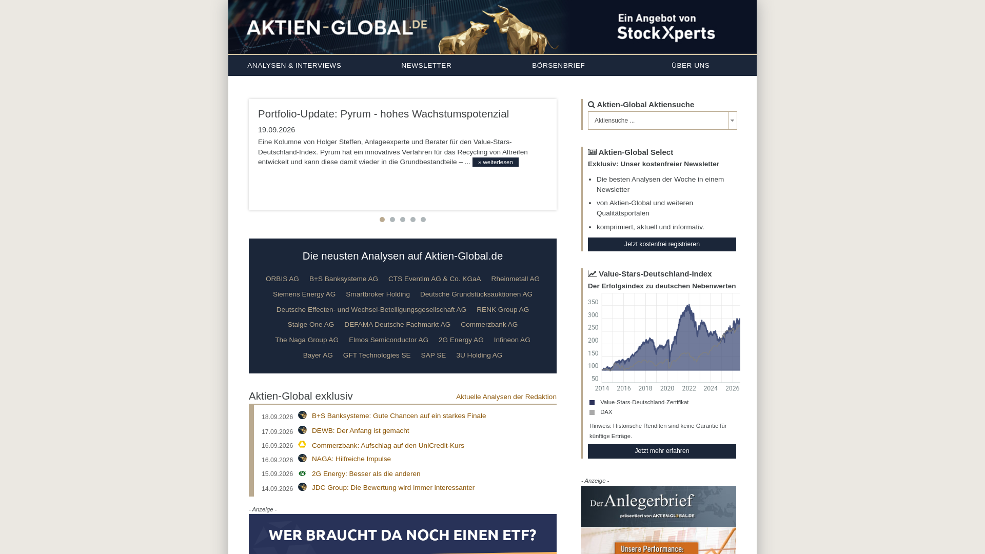 Screenshot of aktien-global.de