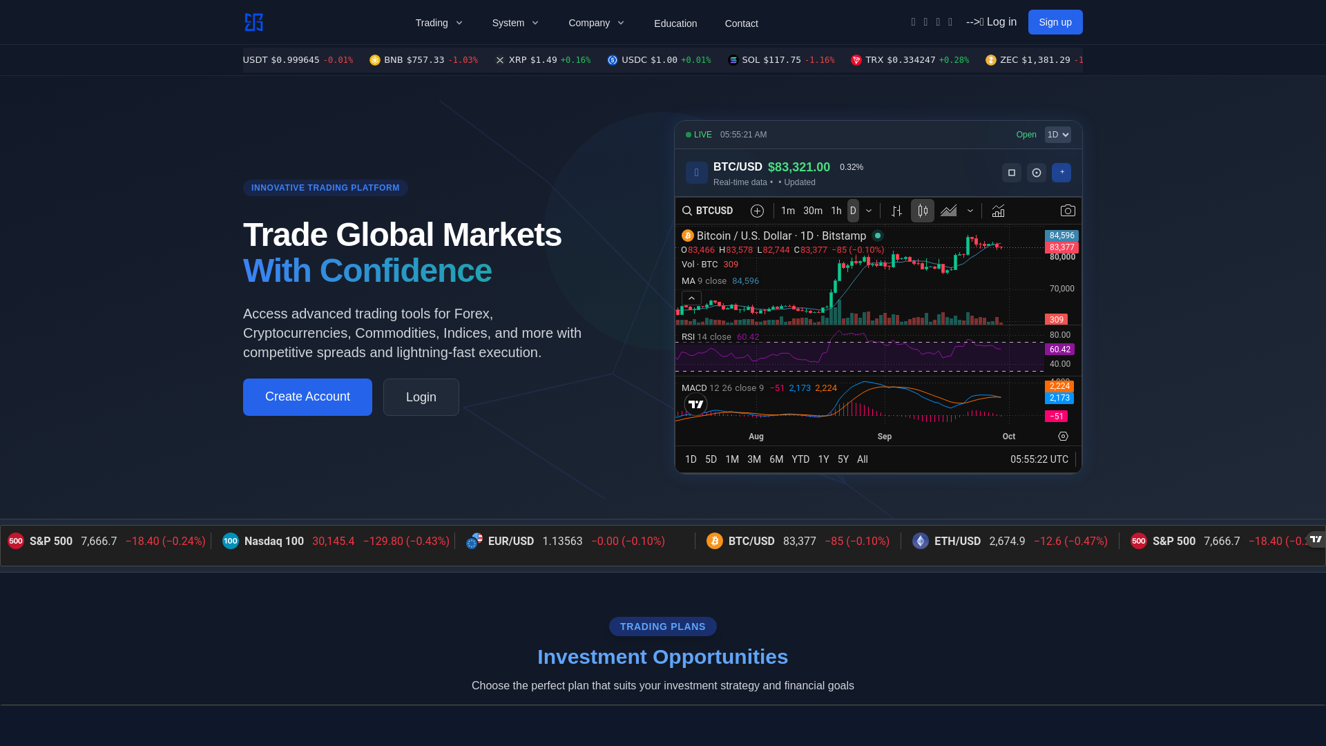 Screenshot of trustblockcapital.com
