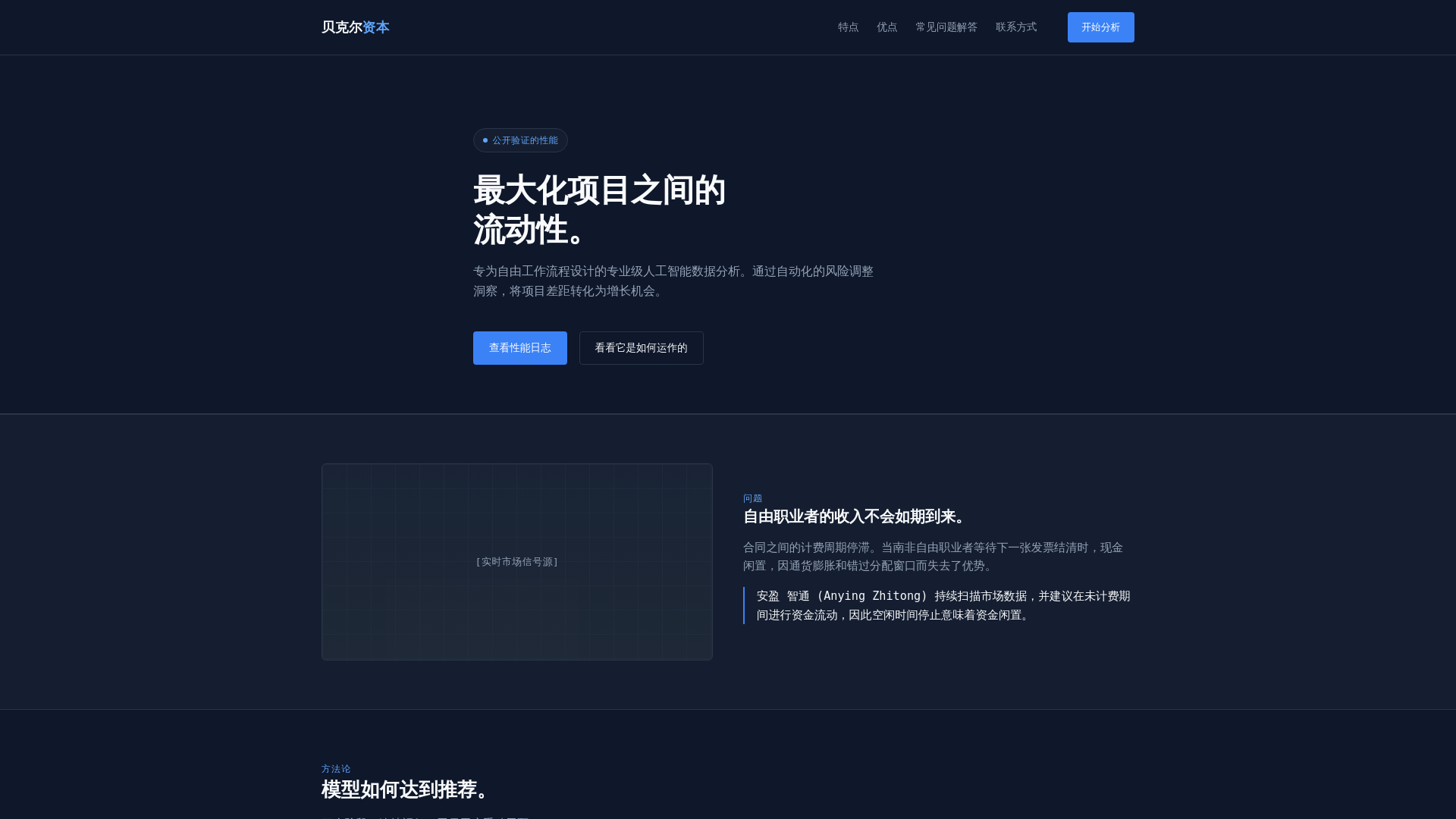 Screenshot of anyingzhitong.com