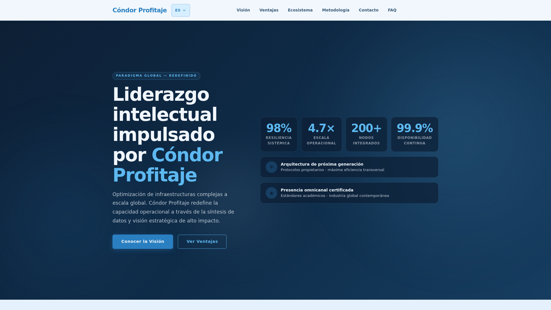 Снимок экрана condorprofitaje.com