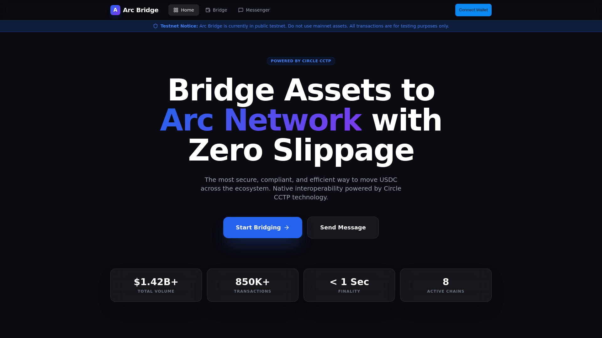 Screenshot of arcbridge.chienlvm.network