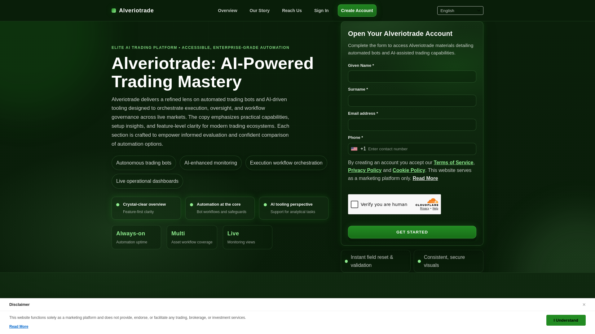 Screenshot of alveriotradeplatform.com
