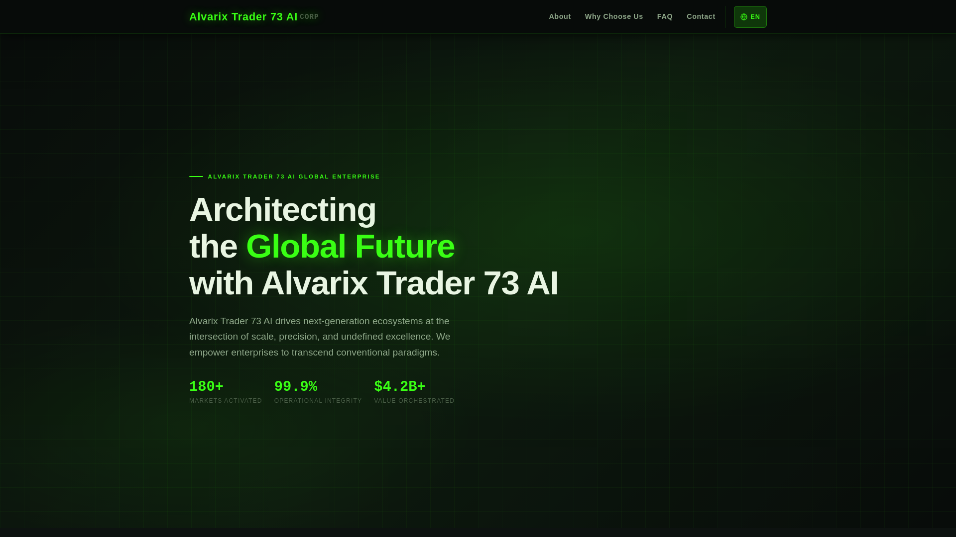 Screenshot of alvarixtrader73ai.net
