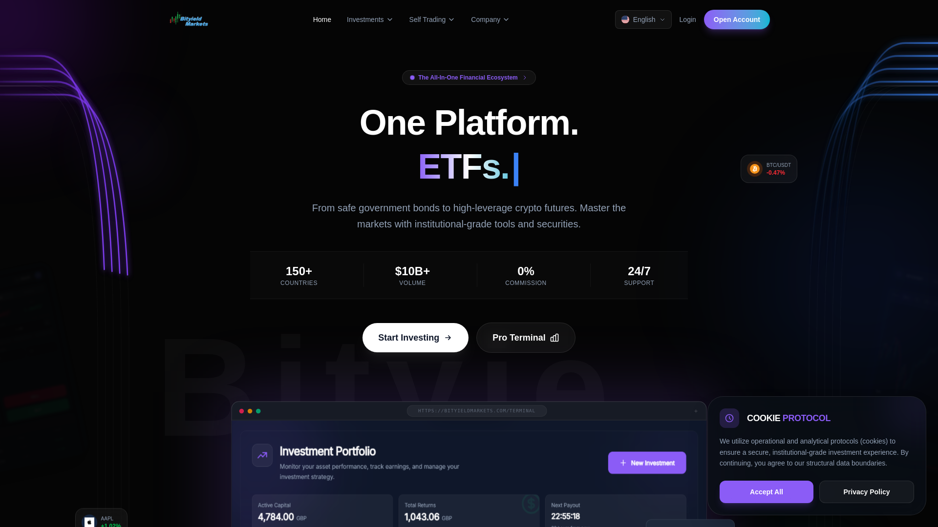 Screenshot of bityieldmarkets.com