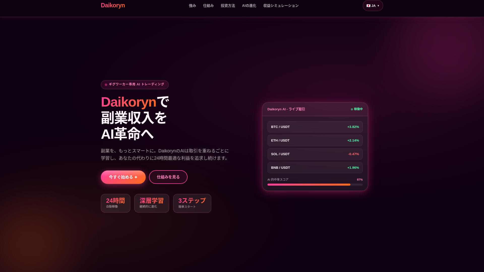 Captura de pantalla de daikoryn.net