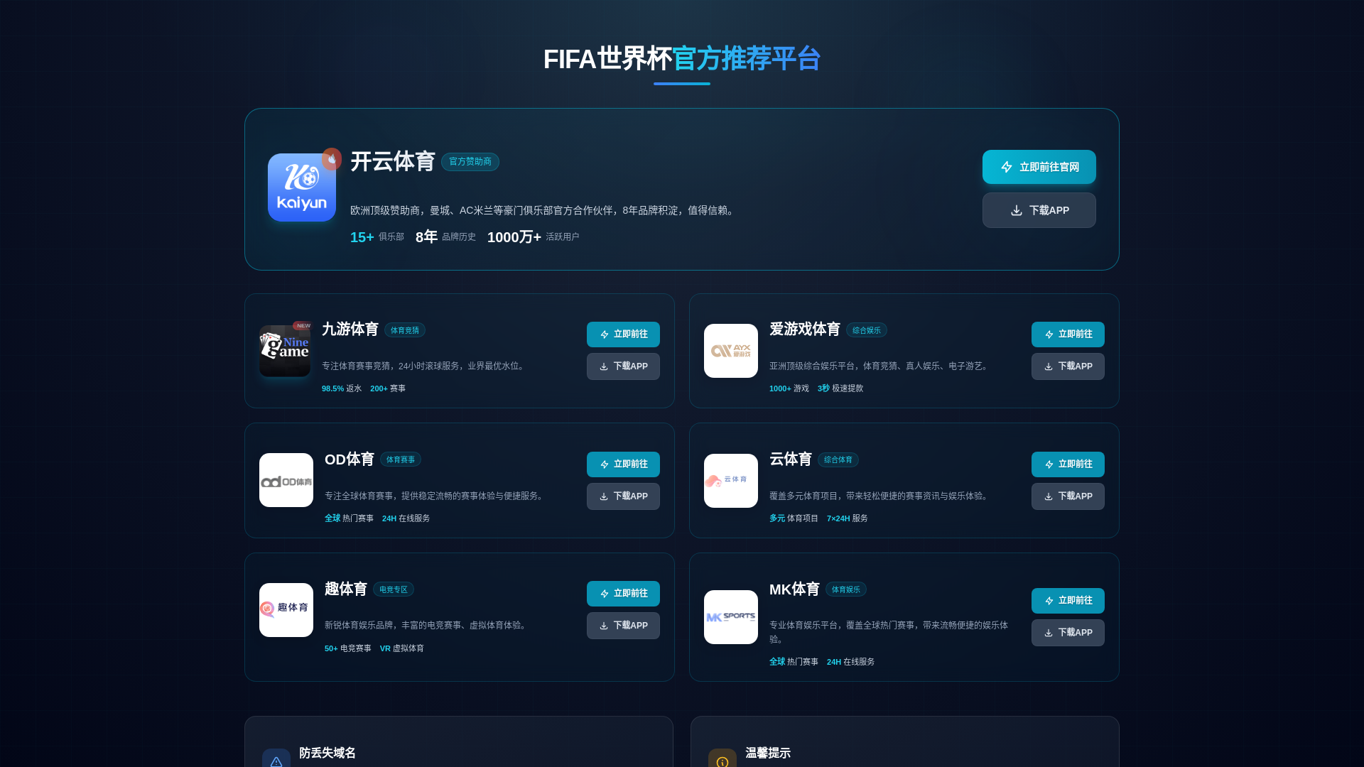 Screenshot of football-outlook.com.cn