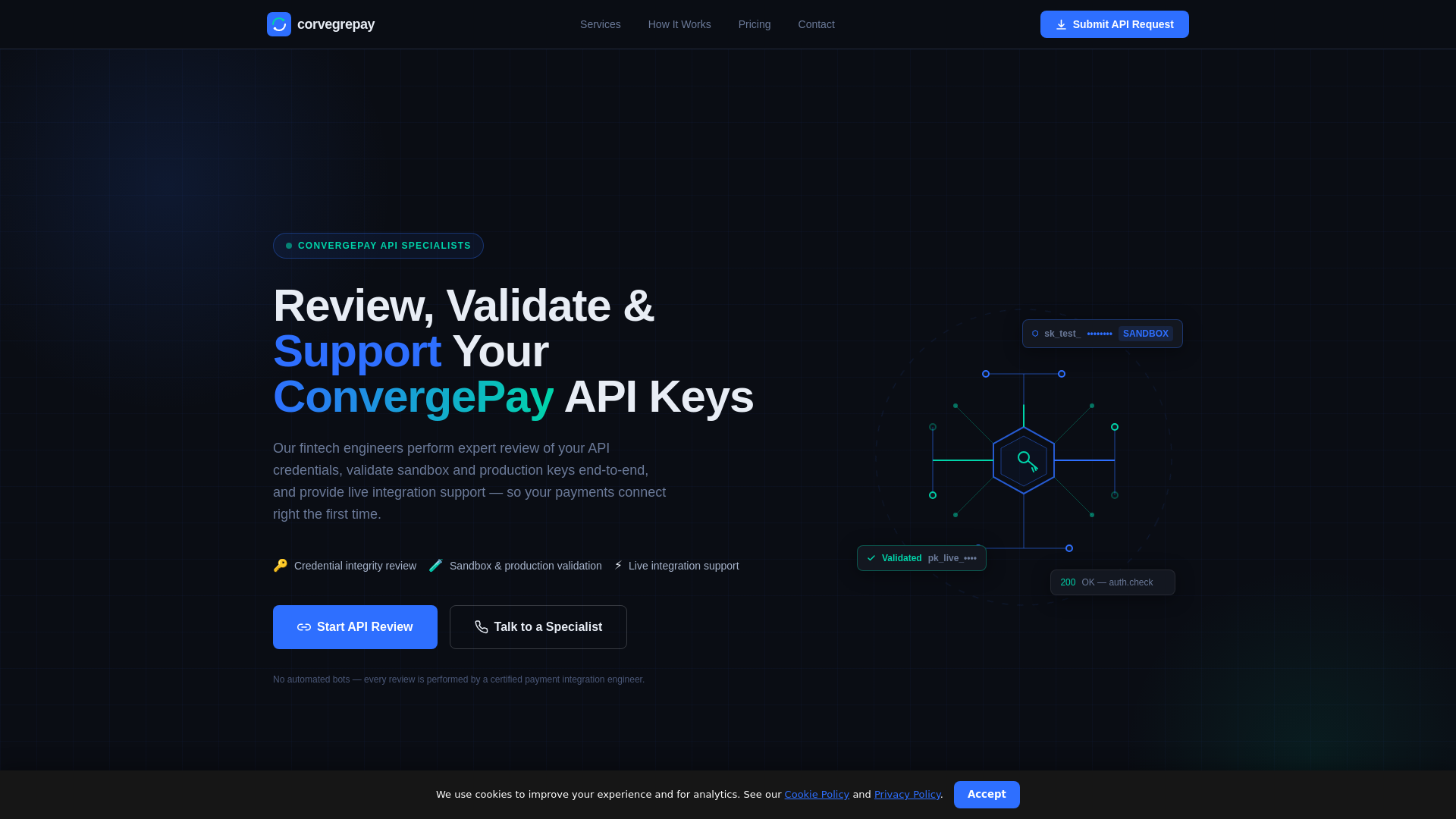 Tangkapan layar corvegrepay.com