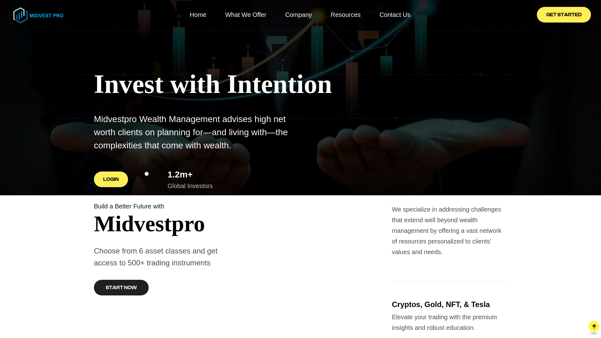 Stored capture of midvestpro.com